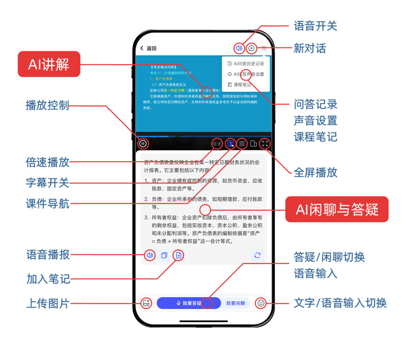 AI课程功能